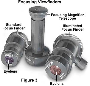 Photomicrography - Olympus PM-30 Automatic Camera System | Olympus LS